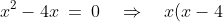 x^2-4x \:=\:0\quad\Rightarrow\quad x(x-4) \:=\:0\quad\Rightarrow\quad x\:=\:0,\:4